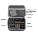 BRDRC For Insta360 ONE X3/X2 Panoramic Camera Storage Bag(Gray)