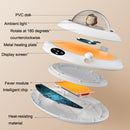 Cartoon Heated Cup Pad UFO Insulated And Constant Temperature Coaster with Night Light, US Plug(Yellow)