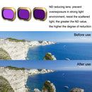 JSR For Mavic 2 Pro Filter KG Model, Style: ND4+ND8+ND16