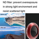 JSR For Mavic 2 Zoom Motion Camera Filter, Style: TR-MCUV
