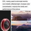 JSR For Mavic 2 Zoom Motion Camera Filter, Style: UV+CPL+ND4+ND8+ND16
