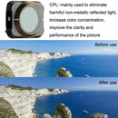JSR For DJI Mavic Air 2 Motion Camera Filter, Style: CPL