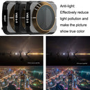 JSR For DJI Mavic Air 2 Motion Camera Filter, Style: ND2-5