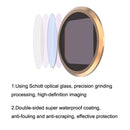 JSR For GOPRO HERO 8 Black Motion Camera Filter, Style: UV