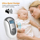 Electronic Pest Control Ultrasonic Pest Repeller(Blue)