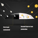 Sunny and Rainy Sunscreen and UV Protection Cute Folding Mini Sun Umbrella, Style:Five Fold(Black)