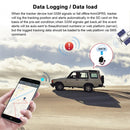 TK303F Car Truck Vehicle Tracking GSM GPRS GPS Tracker without Remote Control