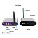 Measy AV530-2 5.8GHz Wireless Audio / Video Transmitter + 2 Receiver, Transmission Distance: 300m, US Plug