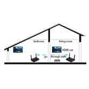 Measy FHD676 Full HD 1080P 3D 5-5.8GHz Wireless HDMI Transmitter (Transmitter + Receiver), Supports Infrared Remote Control & Wireless Same Screen Function, Transmission Distance: 200m