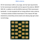 Measy W2H 60GHz 4K Ultra HD Wireless Transmission Kit, Transmission Distance: 30m, EU Plug