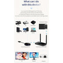 Z2 Wireless HDMI Screen Display Dongle Receiver + Transmitter Kit(Black)