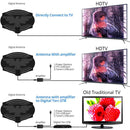 MYC-HDTV049 25dB 4K HDTV Antenna, Reception Range: 150 Miles