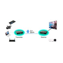 Measy W2H 60GHz 1080P Ultra HD Wireless Transmission Kit, Transmission Distance: 30m, US Plug