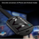 MiraScreen G4 Wireless HDMI Dongle HD 1080P TV Stick WiFi Media Player Miracast