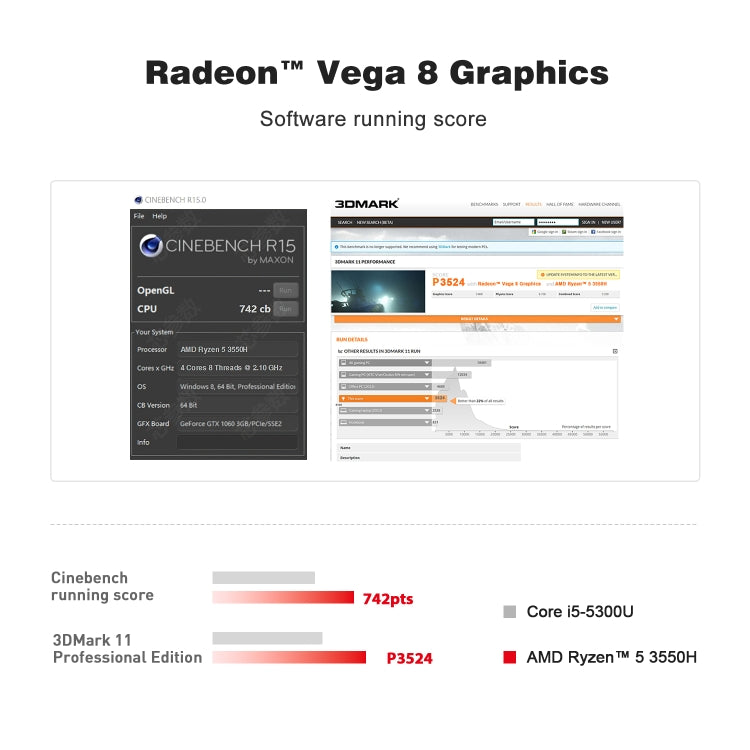 Beelink SER Windows 11 Mini PC, 8GB+256GB, AMD Ryzen 5 3550H, Support Bluetooth / HDMI / WiFi / RJ45, EU Plug