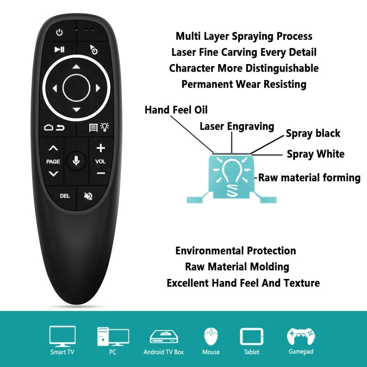 G10s Pro Backlit 2.4G Air Mouse Remote Control with Fidelity Voice Input & IR Learning & 6-axis Gyroscope for PC & Android TV Box & Laptop & Projector