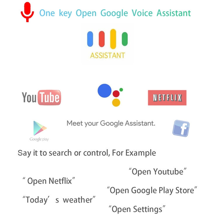 G20S 2.4G Air Mouse Remote Control with Fidelity Voice Input & IR Learning & 6-axis Gyroscope for PC & Android TV Box & Laptop & Projector