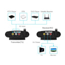 PAT-225 2.4G 150m Wireless AV Transmitter,AU Plug