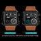 SKMEI 1391 Multifunctional Men Business Digital Watch 30m Waterproof Square Dial Wrist Watch with Leather Watchband(Gold Black)