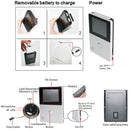 MA5 2.8 inch OLED Display Screen 1.0MP Security Camera Smart WiFi Video Doorbell, Support TF Card (32GB Max)