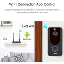 EKEN V7 1080P Wireless WiFi Smart Video Doorbell, Support Motion Detection & Infrared Night Vision & Two-way Voice, Package 3: Doorbell + Dual Slots Battery Charger + Chime(Black)