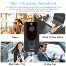 EKEN V7 1080P Wireless WiFi Smart Video Doorbell, Support Motion Detection & Infrared Night Vision & Two-way Voice, Package 3: Doorbell + Dual Slots Battery Charger + Chime(Black)