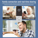 EKEN Z8 1080P HD Smart Doorbell, Support Two-way Voice, Infrared Night Vision, Motion detection