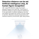 Original Xiaomi Mijia 1080P 2 Million Pixels 139 Degree Wide-angle Lens Wifi Smart Doorbell 2, Supports APP Remote Viewing & Two-way Intercom & Infrared Night Vision & AI Humanoid Detection, US Plug