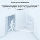 Original Xiaomi Mijia 1080P 2 Million Pixels 139 Degree Wide-angle Lens Wifi Smart Doorbell 2, Supports APP Remote Viewing & Two-way Intercom & Infrared Night Vision & AI Humanoid Detection, US Plug