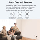 Original Xiaomi Mijia 1080P 2 Million Pixels 139 Degree Wide-angle Lens Wifi Smart Doorbell 2, Supports APP Remote Viewing & Two-way Intercom & Infrared Night Vision & AI Humanoid Detection, US Plug