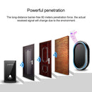 CACAZI FA80 1 Button 5 Receivers Home Call Bell Self-powered Wireless Doorbell, US Plug(White)