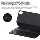 Original Xiaomi Magic Keyboard Leather Tablet Case for Xiaomi Pad 5 / 5 Pro(Sky Blue)