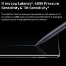 Original Huawei M-Pen 2 Stylus Pen for Huawei Mate 40 Series / MatePad Pro (Grey)