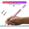 JD01 Universal Magnetic Pen Cap + Disc + Spare Pen Head Stylus Pen for Smart Tablets and Mobile Phones(White)