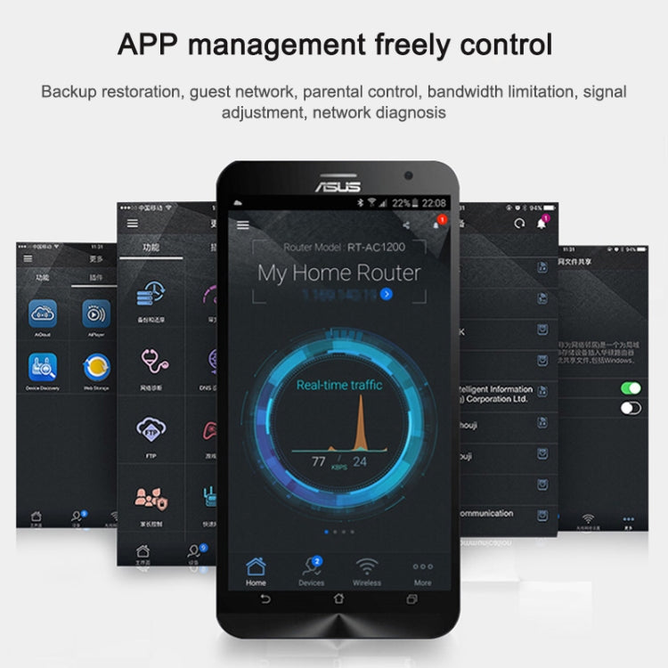 Original ASUS RT-AC1200GU Dual Frequency 1200M Gigabit Home WiFi Router Wireless Router Repeater with 4 Antennas