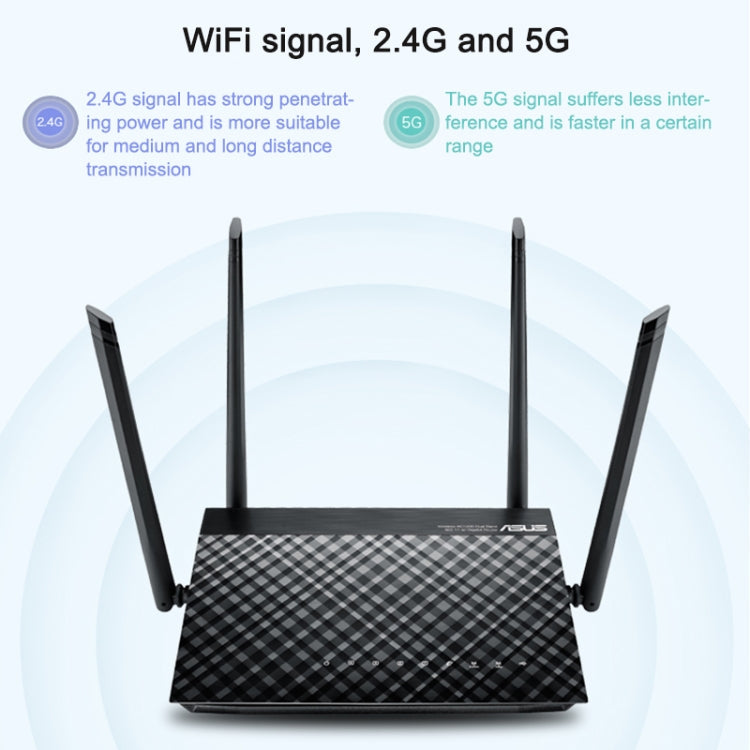 Original ASUS RT-AC1200GU Dual Frequency 1200M Gigabit Home WiFi Router Wireless Router Repeater with 4 Antennas