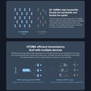 Original Xiaomi Router AX3000 WiFi6 Full Gigabit WiFi Repeater Network Extender, US Plug