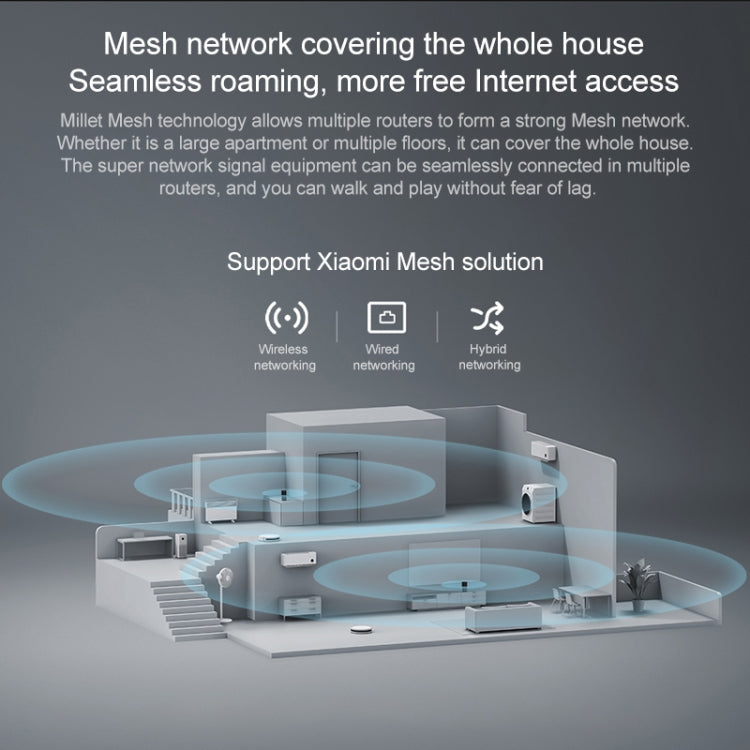 Original Xiaomi Router AX3000 WiFi6 Full Gigabit WiFi Repeater Network Extender, US Plug