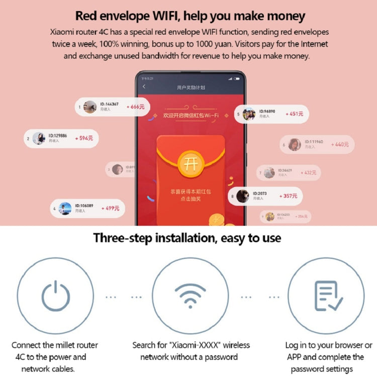 Original Xiaomi Mi WiFi Router 4C Smart APP Control 300Mbps 2.4GHz Wireless Router Repeater with 4 Antennas, Support Web & Android & iOS, US Plug(White)