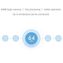 Original Xiaomi Mi WiFi Router 4C Smart APP Control 300Mbps 2.4GHz Wireless Router Repeater with 4 Antennas, Support Web & Android & iOS, US Plug(White)