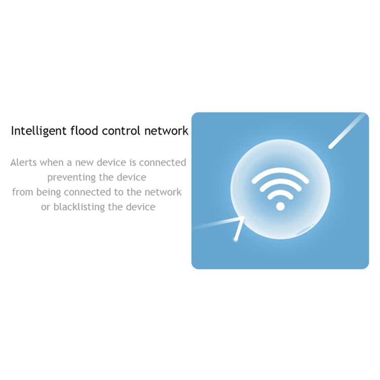 Original Xiaomi Mi WiFi Router 4C Smart APP Control 300Mbps 2.4GHz Wireless Router Repeater with 4 Antennas, Support Web & Android & iOS, US Plug(White)