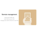 Original Xiaomi Mi WiFi Router 4C Smart APP Control 300Mbps 2.4GHz Wireless Router Repeater with 4 Antennas, Support Web & Android & iOS, US Plug(White)