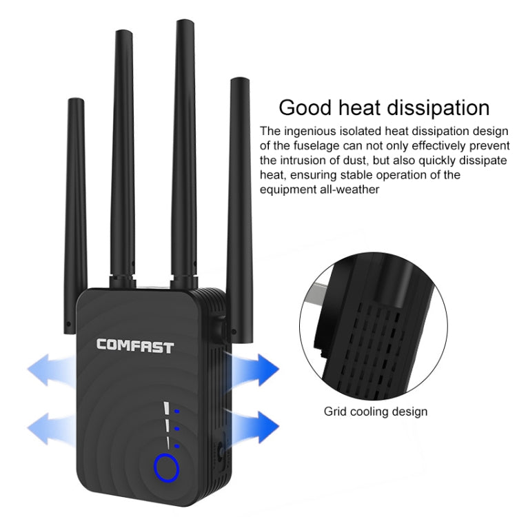 COMFAST CF-WR754AC 1200Mbps Dual-band Wireless WIFI Signal Amplifier Repeater Booster Network Router with 4 Antennas
