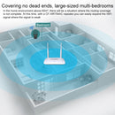 COMFAST CF-WR754AC 1200Mbps Dual-band Wireless WIFI Signal Amplifier Repeater Booster Network Router with 4 Antennas