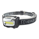 YWXLight COB LED headlight mini headlight outdoor camping hiking fishing light Power supply powered by 3xAAA battery