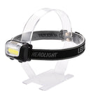 YWXLight COB LED headlight mini headlight outdoor camping hiking fishing light Power supply powered by 3xAAA battery