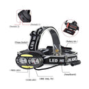 YWXLight waterproof XML-T6 COB 8LED headlight outdoor headlights USB charging rechargeable headlights red light