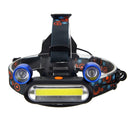 YWXLight 2000 Lumens Adjustable Brightness Rechargeable 3 Modes LED Headlights (Blue)