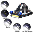 YWXLight 2000 Lumens Adjustable Brightness Rechargeable 3 Modes LED Headlights (Blue)