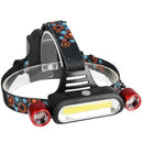 YWXLight 2000 Lumens Adjustable Brightness Rechargeable 3 Modes LED Headlights (Red)